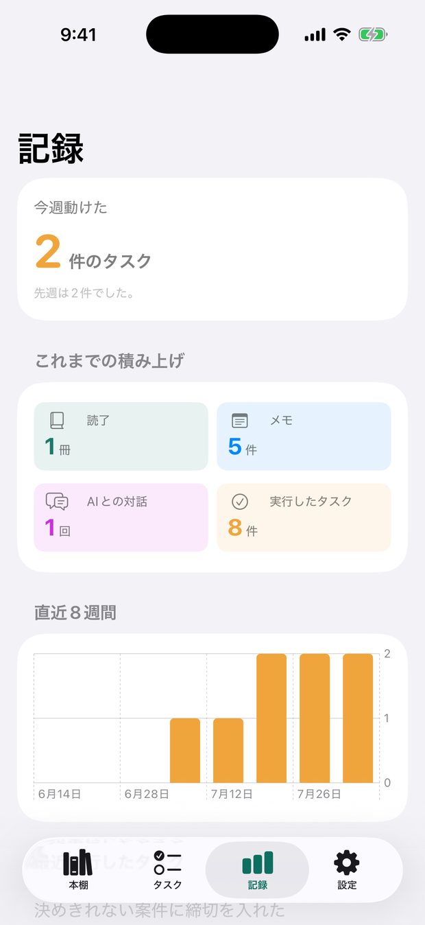 記録画面。8週間の推移がグラフで表示されている